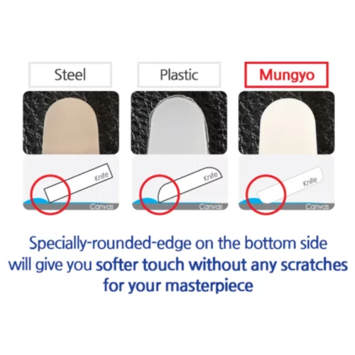 Mungyo Painting Palette Knife Set Round Edges
